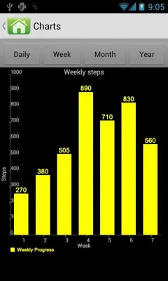 SharpSol Pedometer android App screenshot 19