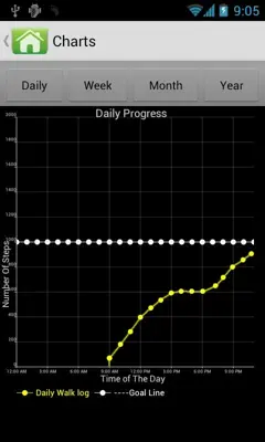 SharpSol Pedometer android App screenshot 21